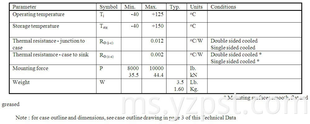 Phase Control Thyristor 2800V